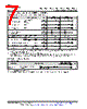 LM393DGK Datasheet HTML 7Page - Texas Instruments 