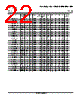 LM393DGK Datasheet HTML 22Page - Texas Instruments 