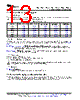 LM393DG4 Datasheet HTML 13Page - Texas Instruments 