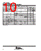 TLV2211CDBVT Datasheet HTML 10Page - Texas Instruments 