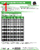AISC-1206H-R88 Datasheet HTML 1Page - Abracon Corporation 