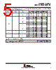 SN74HC393DRE4 Datasheet HTML 5Page - Texas Instruments 