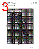 FRN-R-15/100 Datasheet HTML 3Page - Cooper Bussmann, Inc. 