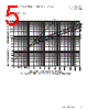 KTK-R-2/10 Datasheet HTML 5Page - Cooper Bussmann, Inc. 
