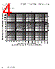 KTK-R-4 Datasheet HTML 4Page - Cooper Bussmann, Inc. 