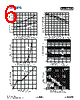 DMC3025LSD Datasheet HTML 6Page - Diodes Incorporated 