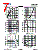 DMC3025LSD Datasheet HTML 7Page - Diodes Incorporated 