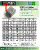 XFSMC3-R22M Datasheet HTML 1Page - XFMRS Inc. 