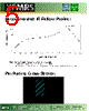 XFSMC3-R68M Datasheet HTML 5Page - XFMRS Inc. 