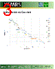XFSMC3-R82M Datasheet HTML 3Page - XFMRS Inc. 