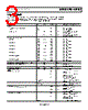 ADM824TYRT-R7 Datasheet HTML 3Page - Analog Devices 
