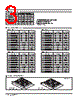 CFPB-1CC-4O2W Datasheet HTML 3Page - Copal Electronics 