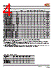 IS61SF6432 Datasheet HTML 4Page - Integrated Circuit Solution Inc 