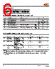 IS61SF6432 Datasheet HTML 6Page - Integrated Circuit Solution Inc 