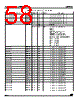 ADE3050T Datasheet HTML 58Page - STMicroelectronics 