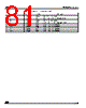 ADE3050SXT Datasheet HTML 81Page - STMicroelectronics 