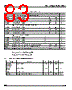 ADE3050SXT Datasheet HTML 83Page - STMicroelectronics 