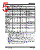 MCP3912 Datasheet HTML 5Page - Microchip Technology 