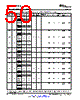 OMAP3530ECBBA Datasheet HTML 50Page - Texas Instruments 