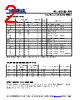 PL123-09HSC-R Datasheet HTML 2Page - Micrel Semiconductor 