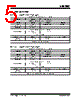 USB2502 Datasheet HTML 5Page - Microchip Technology 