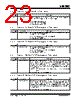 USB2502-AEZG Datasheet HTML 23Page - MICROCHIP 