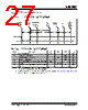 USB2502-AEZG Datasheet HTML 27Page - MICROCHIP 