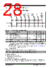 USB2502-AEZG Datasheet HTML 28Page - MICROCHIP 