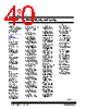 USB2502-AEZG Datasheet HTML 40Page - MICROCHIP 