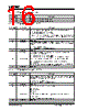 USB2502-AEZG Datasheet HTML 16Page - MICROCHIP 