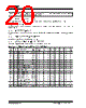 USB2502-AEZG Datasheet HTML 20Page - MICROCHIP 
