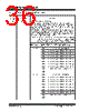 USB2517 Datasheet HTML 36Page - MICROCHIP 