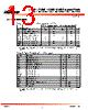 SST39SF010A Datasheet HTML 13Page - Microchip Technology 