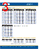 C4SMF-RJS-CU14QBB2 Datasheet HTML 3Page - Cree, Inc 