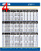 C4SMF-RJS-CU14QBB2 Datasheet HTML 4Page - Cree, Inc 