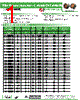 AISC-1008-R22 Datasheet HTML 1Page - Abracon Corporation 