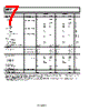 AD8223ARM-R7 Datasheet HTML 7Page - Analog Devices 
