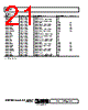 AD8223ARMZ-R71 Datasheet HTML 21Page - Analog Devices 
