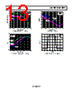 ADA4096-2ARMZ-R7 Datasheet HTML 13Page - Analog Devices 