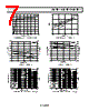 ADA4004-2ARMZ-R7 Datasheet HTML 7Page - Analog Devices 