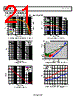 ADA4530-1ARZ-R7 Datasheet HTML 21Page - Analog Devices 