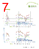 TG.08.0113-2 Datasheet HTML 7Page - Taoglas antenna solutions 
