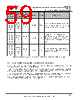 USB2DP Datasheet HTML 59Page - Future Technology Devices International Ltd. 