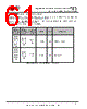 USB2DP Datasheet HTML 61Page - Future Technology Devices International Ltd. 