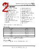 USB2DM Datasheet HTML 2Page - Future Technology Devices International Ltd. 