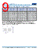 C0805X393DGGACTU Datasheet HTML 9Page - Kemet Corporation 