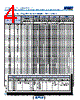 C1206X393DGGACTU Datasheet HTML 4Page - Kemet Corporation 