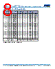 C0805X393DZGACTU Datasheet HTML 8Page - Kemet Corporation 