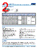 C0805X393DGGALTU Datasheet HTML 2Page - Kemet Corporation 