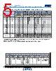 C1206X393DZGALTU Datasheet HTML 5Page - Kemet Corporation 
